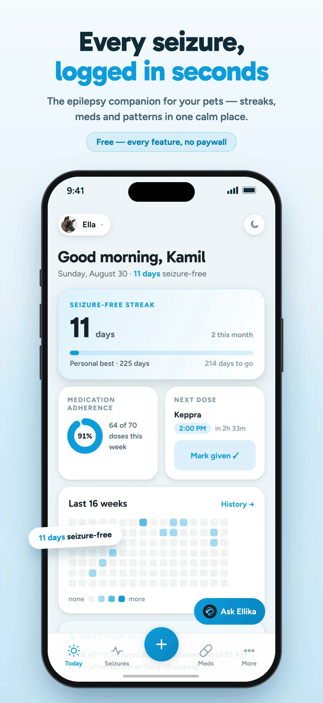 Ellika on iPhone: daily overview with the last logged seizure, medication records, next dose and recent history.