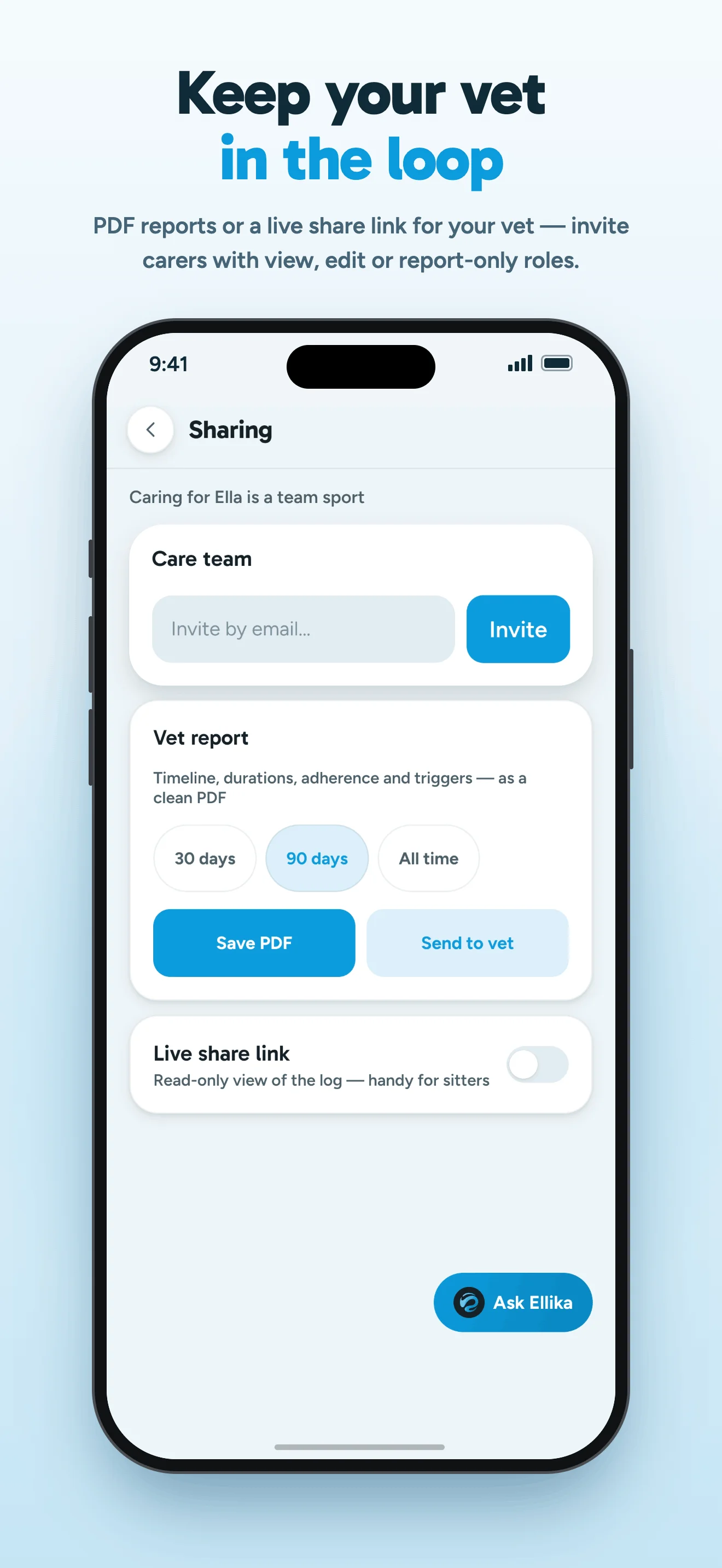 Ellika on iPhone: sharing screen with care team invitations, PDF vet reports and a read-only share link.