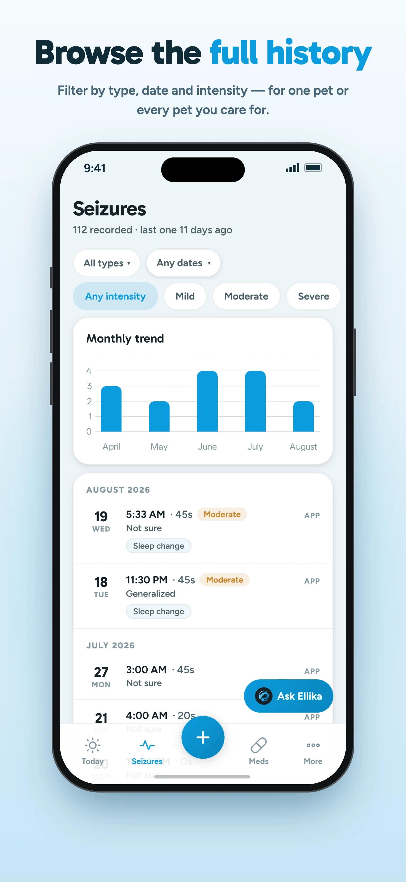 Ellika on iPhone: seizure history with date and intensity filters, a monthly chart and dated entries.